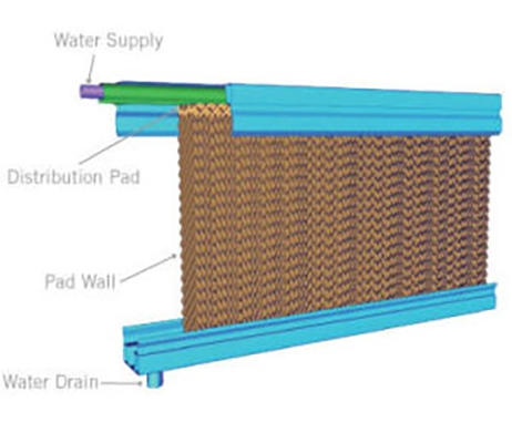5090-Celdek-Evaporative-Cooling-Pad